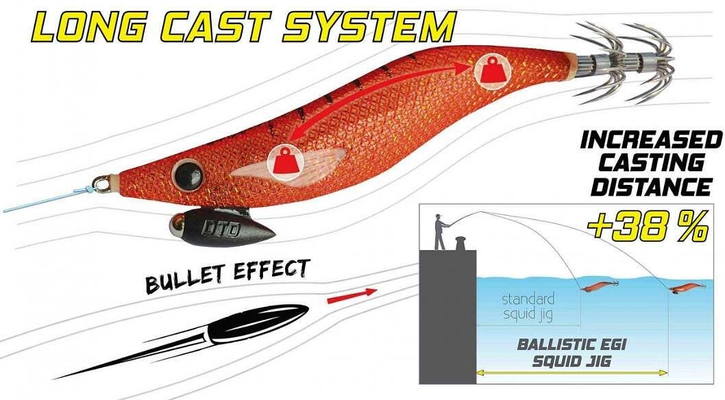 Калмарка DTD Ballistic Egi